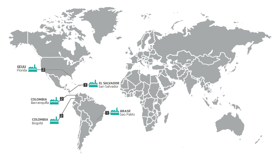 Facilities